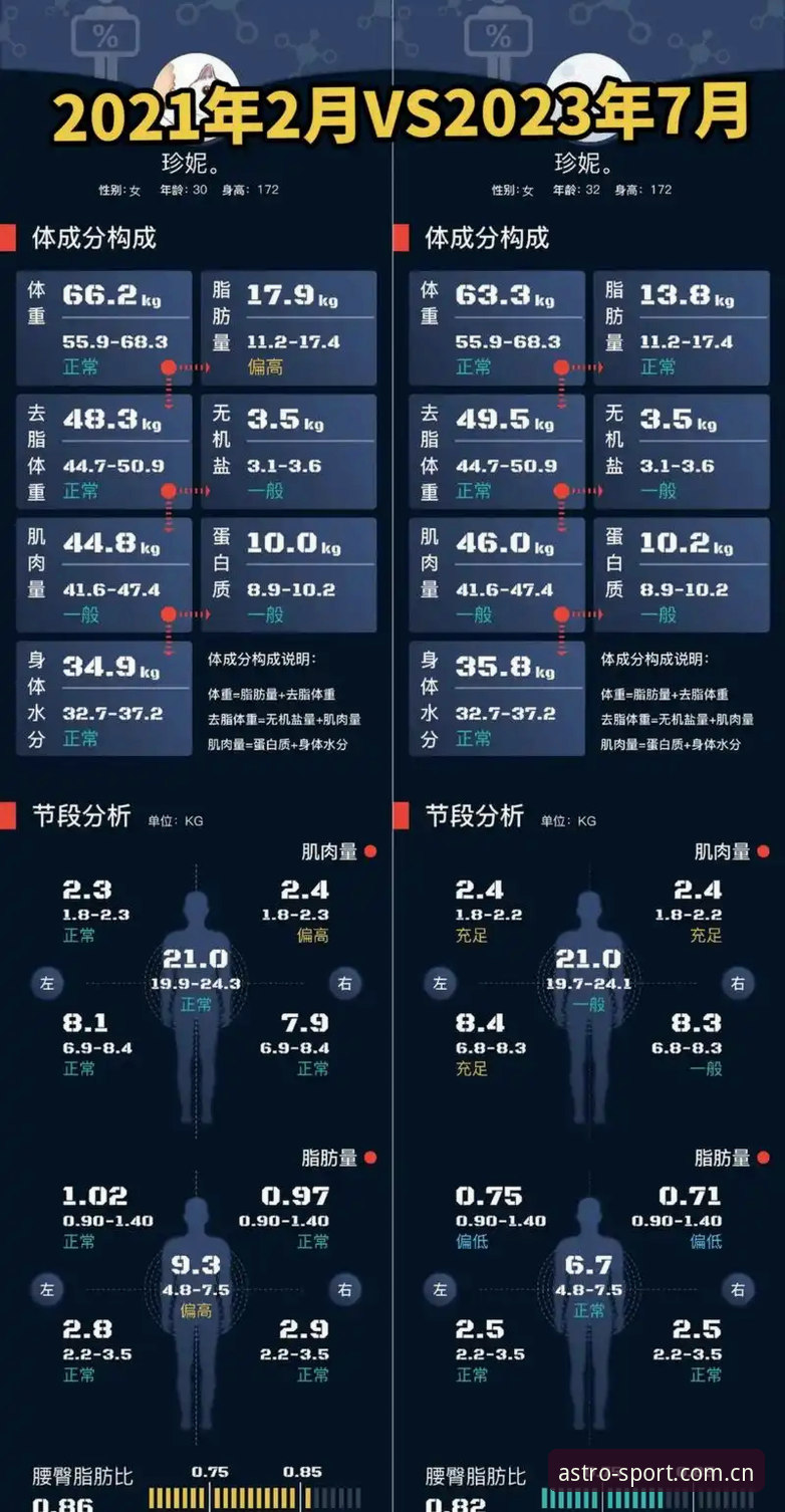 星空体育用户反馈 星空体育用户反馈:个体体验与群体数据之间的全面对比